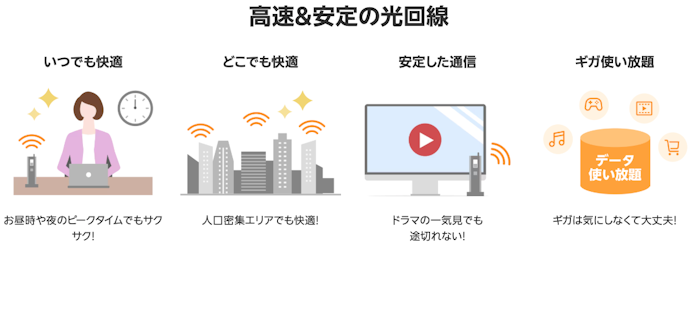 楽天ひかりのメリットは?