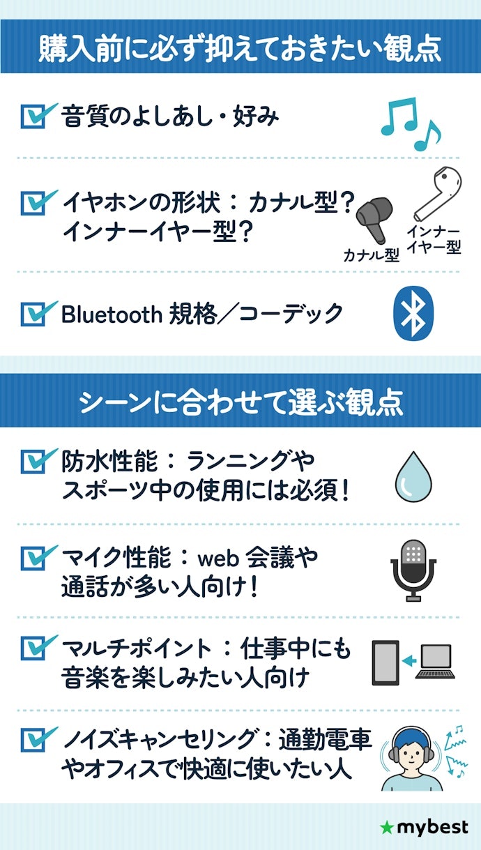 あなたの使い方はどれ?基本性能をチェック!
