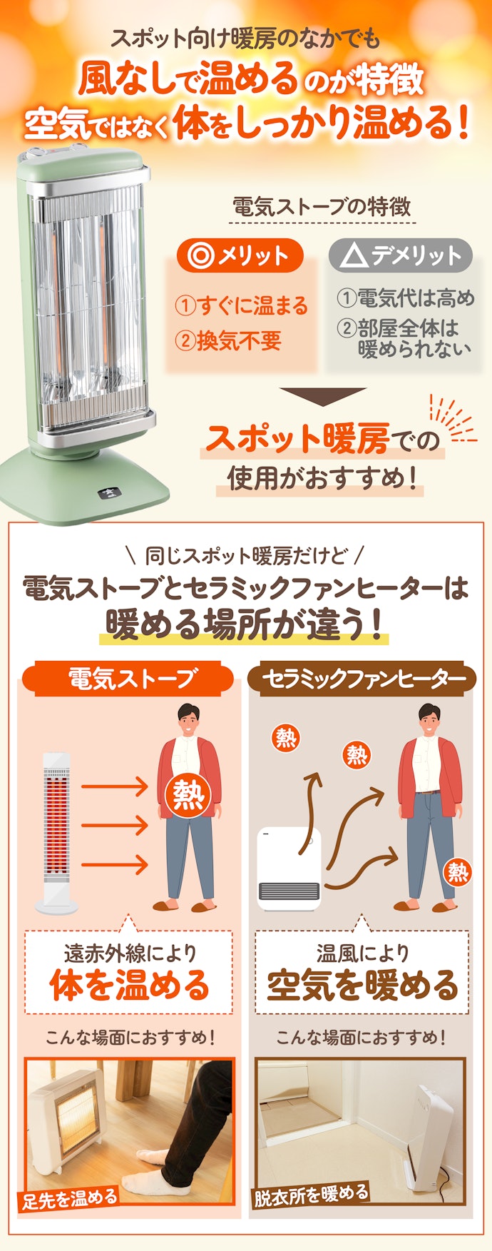 電気ストーブ・遠赤外線ヒーターとは?セラミックファンヒーターとの違いは?