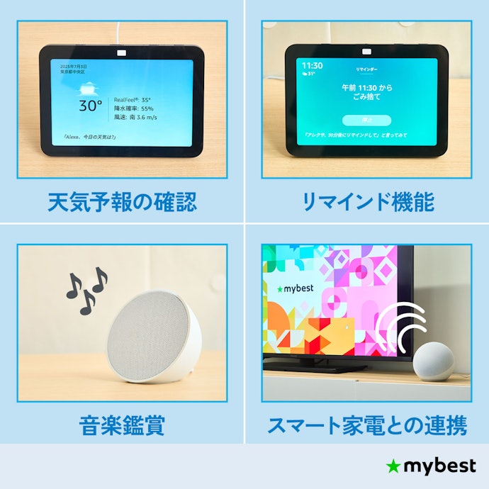 スマートスピーカーって何?一般的なスピーカーとは何が違うの?