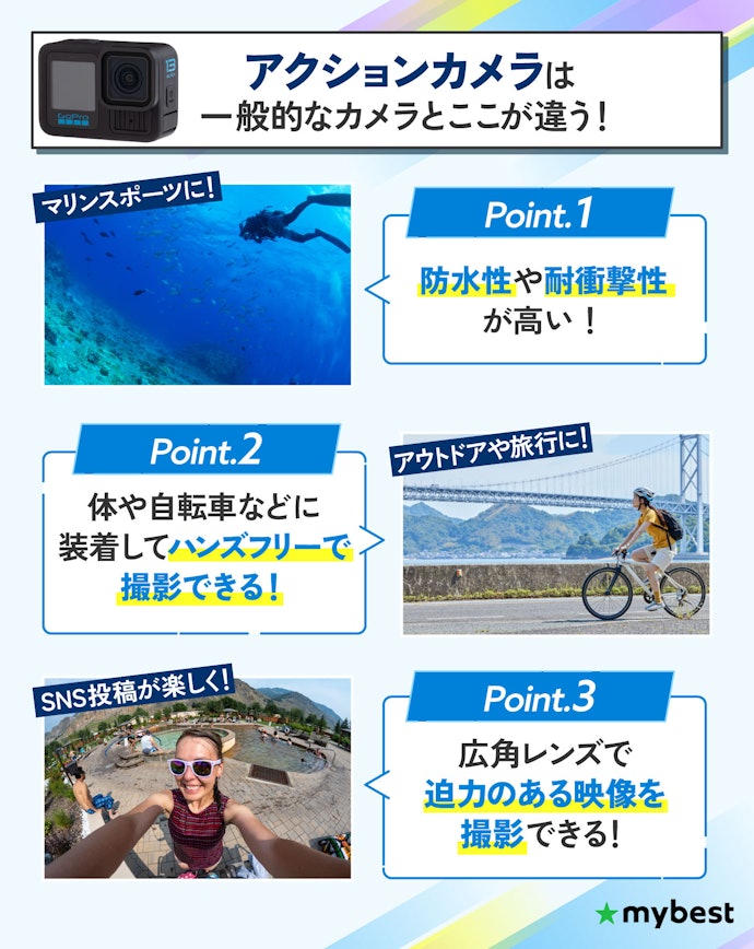 アクションカメラとは?一般的なカメラと何が違うの?