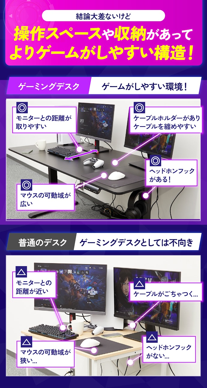 そもそもゲーミングデスクとは?普通のデスク・机とは何が違うの?