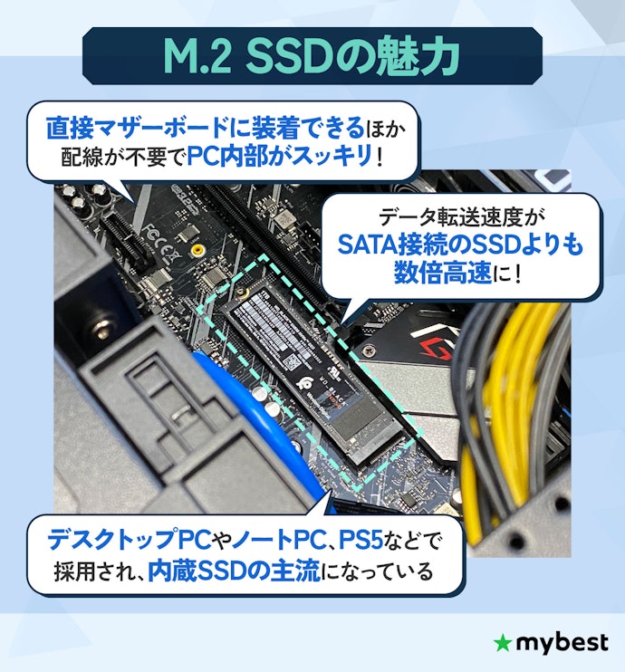 M.2 SSDとはどんなストレージ?
