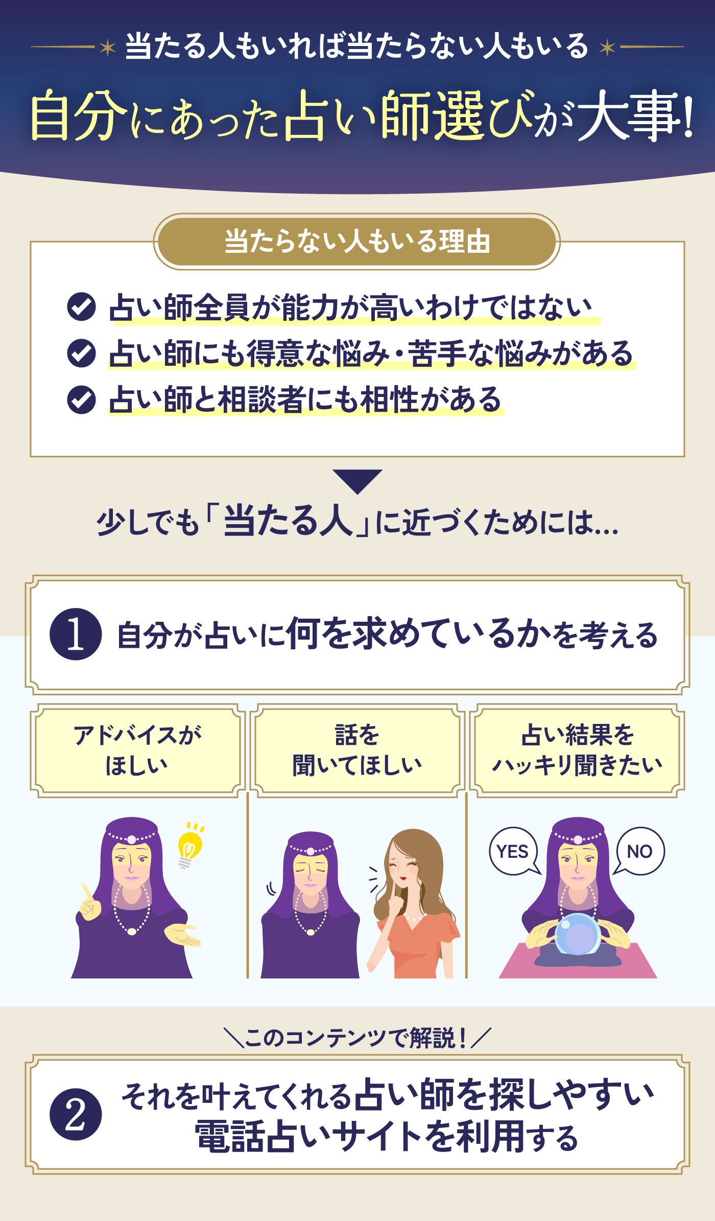 電話占い専用 じげんのグループ会社、にじげんが運営する電話占い