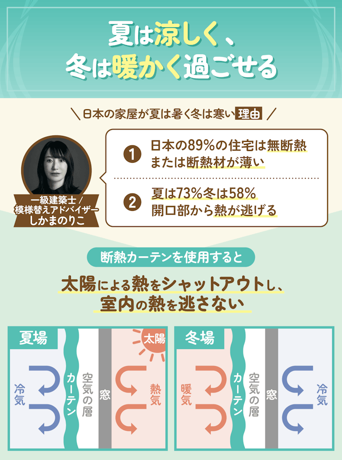 断熱カーテンのメリットは?