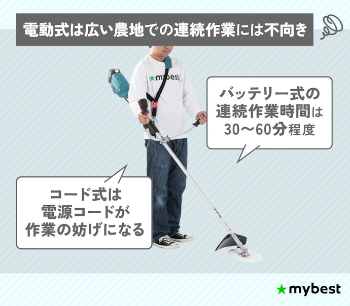 電動式は農業用途にも使える?