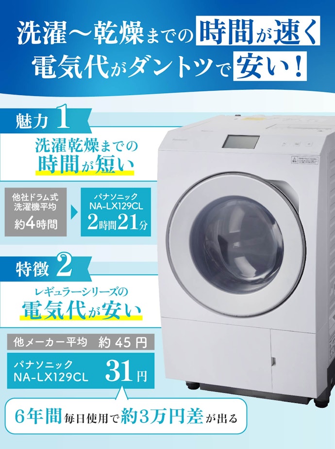 パナソニック ドラム式洗濯乾燥機 NA-LX125A 2022年製 12/6k パナソニック ドラム式洗濯乾燥機 NA-LX125A 2022年製 12/6k