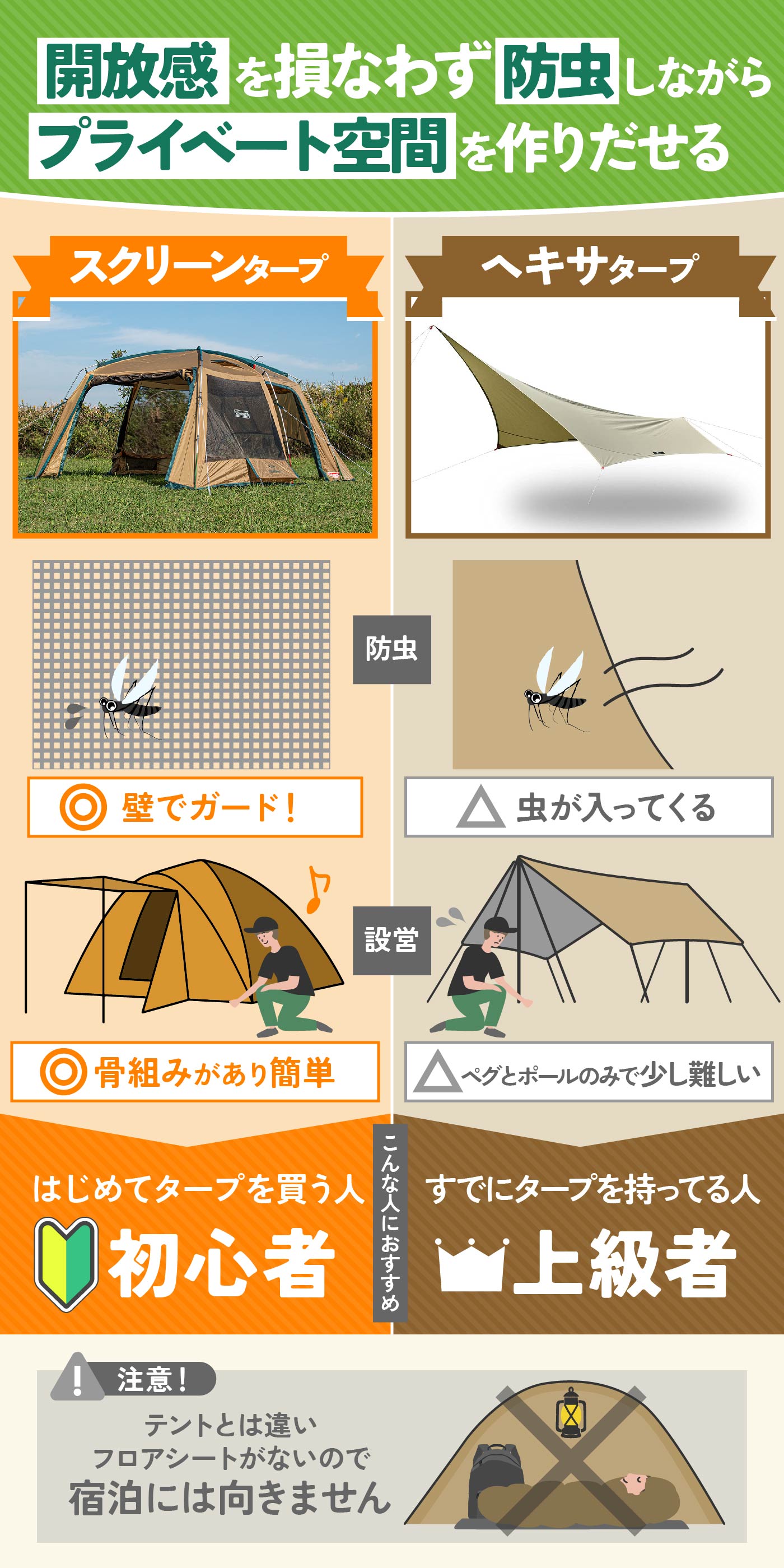 Helinoxタープレクタ4.2(ポールなし)