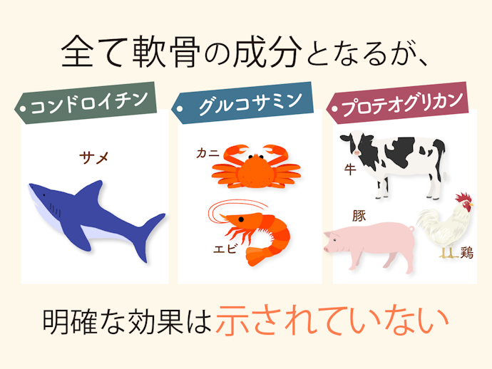 膝痛サプリは本当に効果があるの?