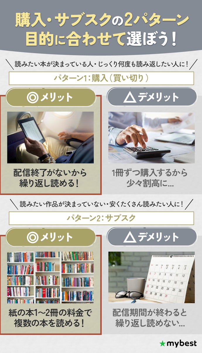 電子書籍を読む方法は?