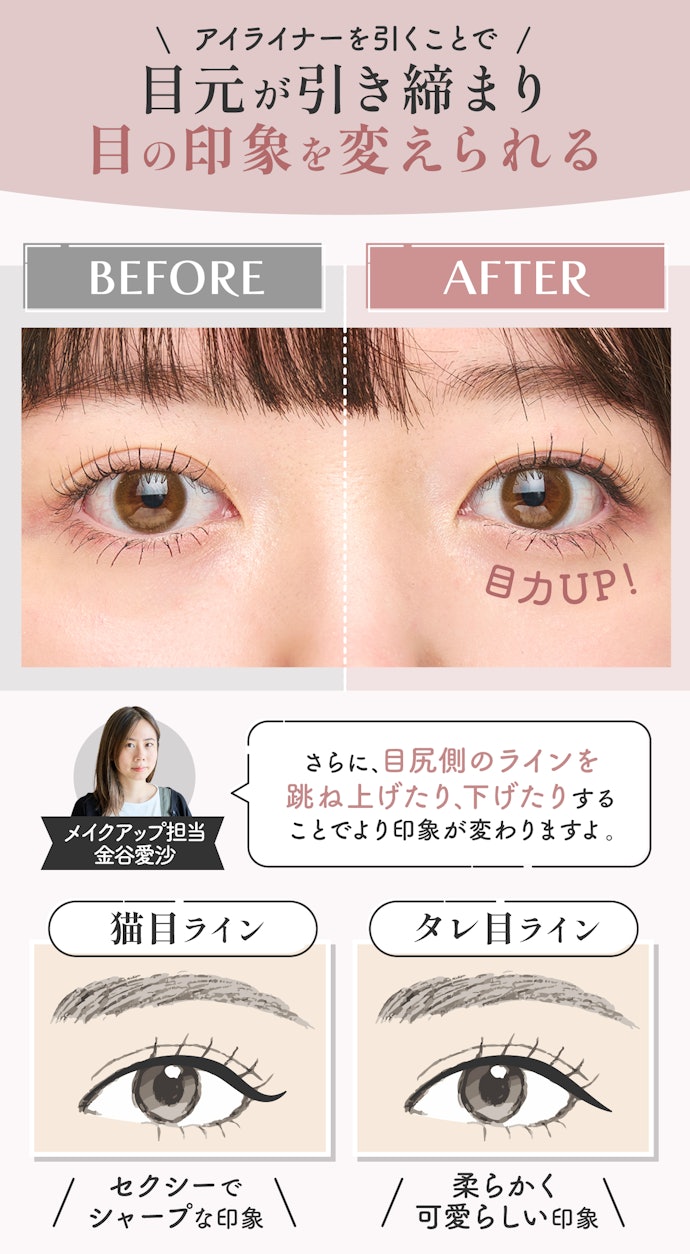 アイライナーは何のために使うの?