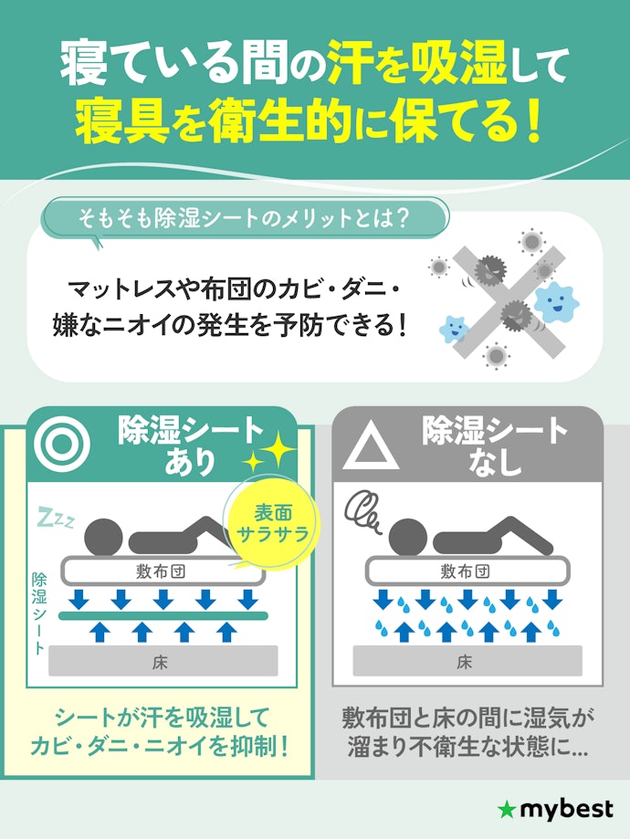 除湿シートのメリットは?どんな効果が期待できるの?