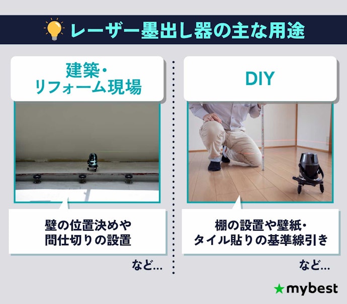 レーザー墨出し器はどんな用途に使うもの?