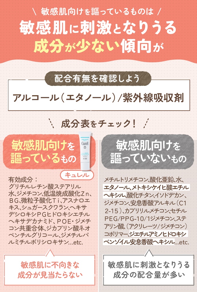 敏感肌向け化粧下地って本当に肌にやさしいの?