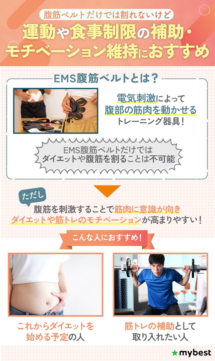 EMS腹筋ベルトはダイエットに効果はある?腹筋は割れるの?