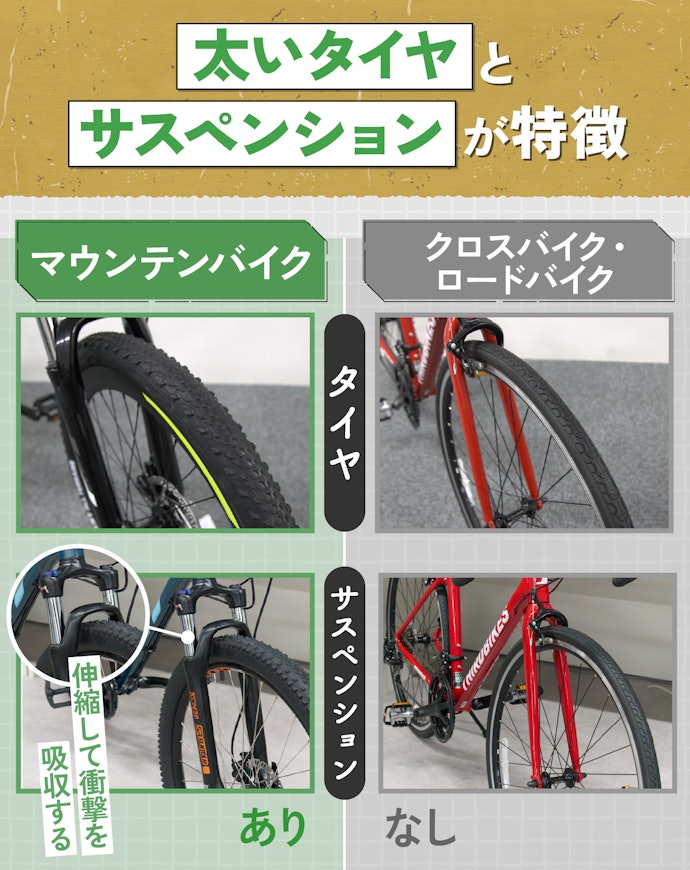 クロスバイクやロードバイクとの違いは?
