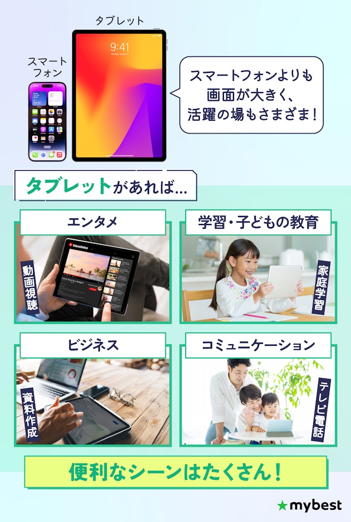 タブレットはどんな人・用途におすすめ?