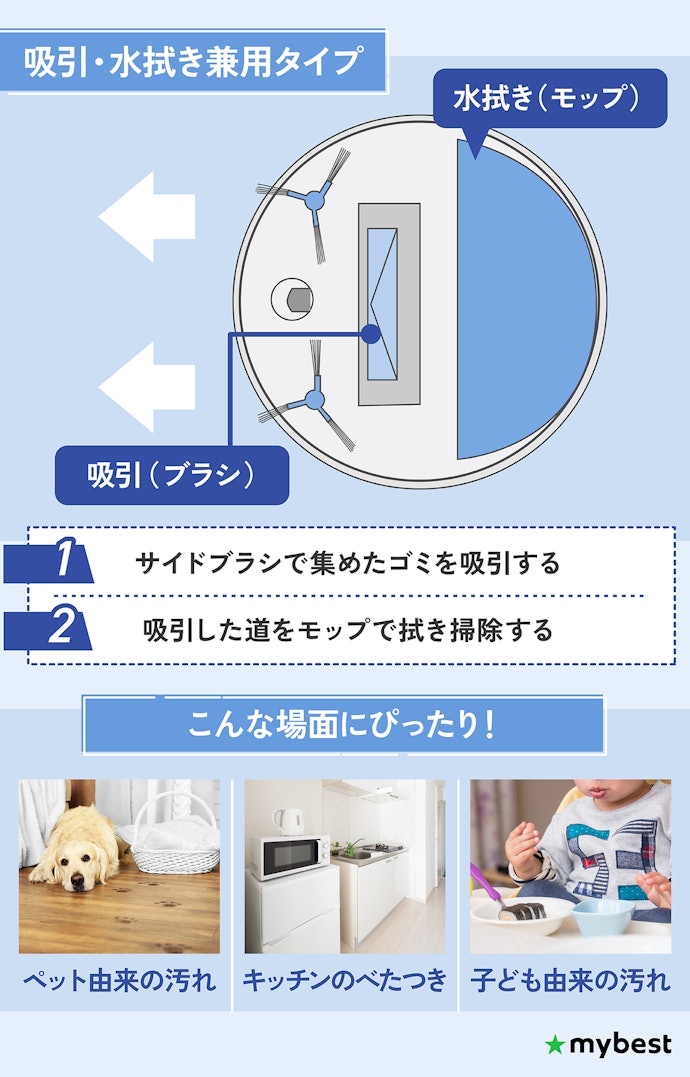 今のロボット掃除機は吸引+水拭きの兼用モデルが主流!どんなメリットがある?