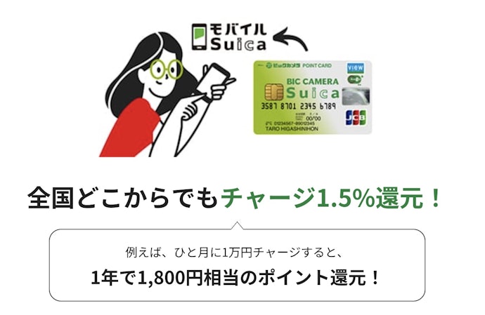 ビューカードの特徴は?どんな人におすすめ?
