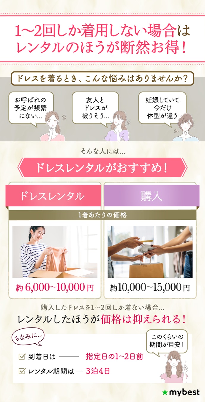 パーティードレスレンタルっていくらくらい?購入とどちらが安い?