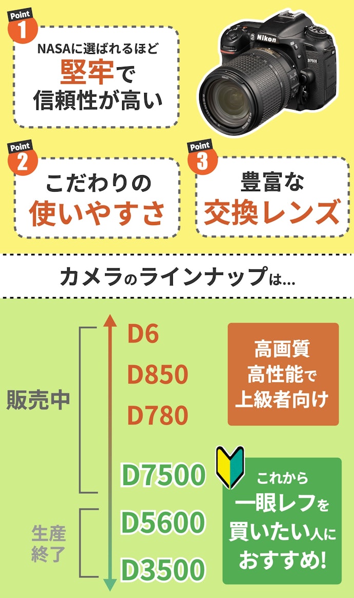 ニコンの一眼レフカメラのおすすめ人気ランキング【2025年 ニコンの一眼レフカメラのおすすめ人気ランキング【2025年