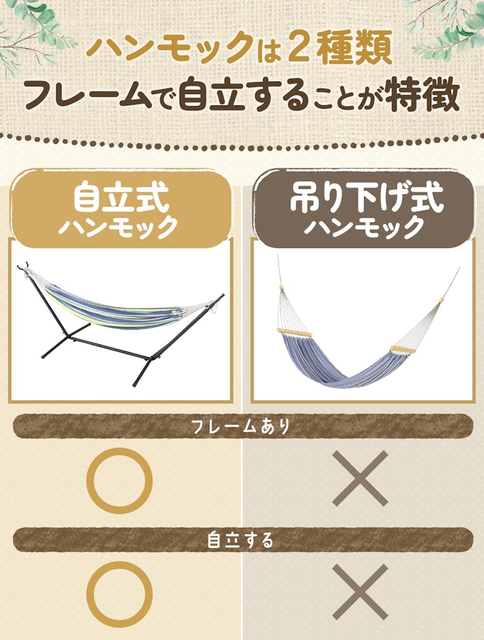 自立式ハンモックと吊り下げ式ハンモックの違いは?