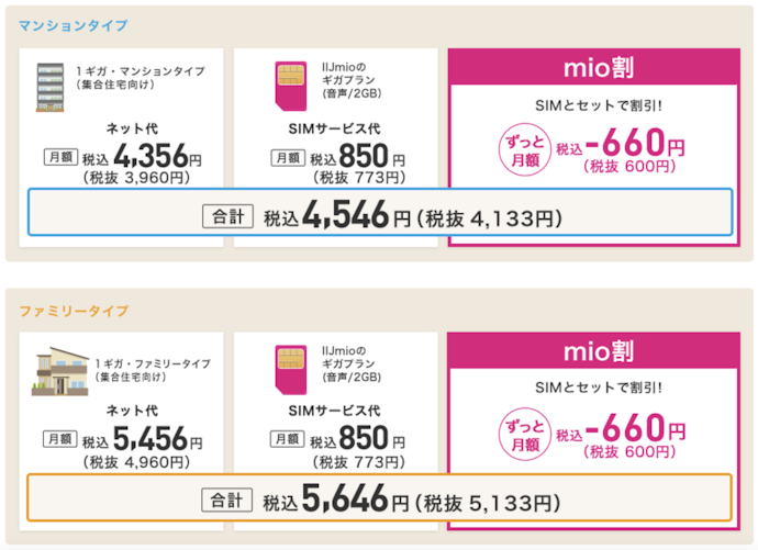 IIJmioにおすすめのインターネット回線は?IIJmioひかりはお得?