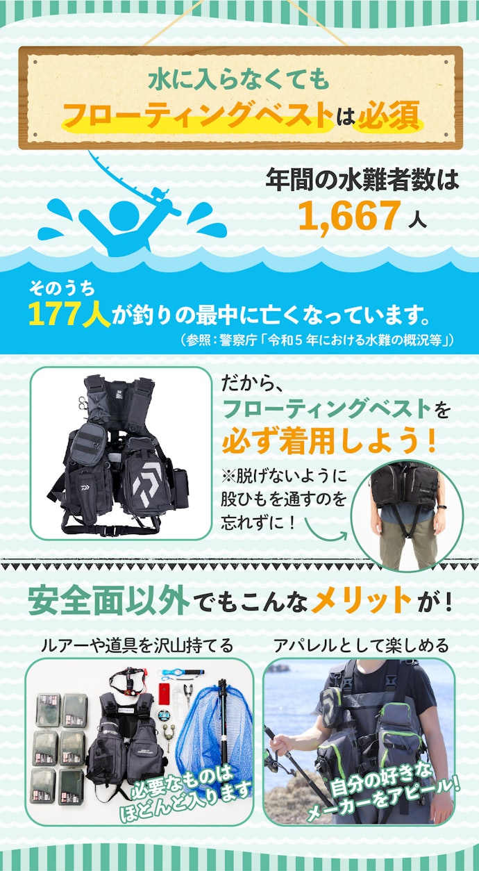 フローティングベストとは?必要なの?