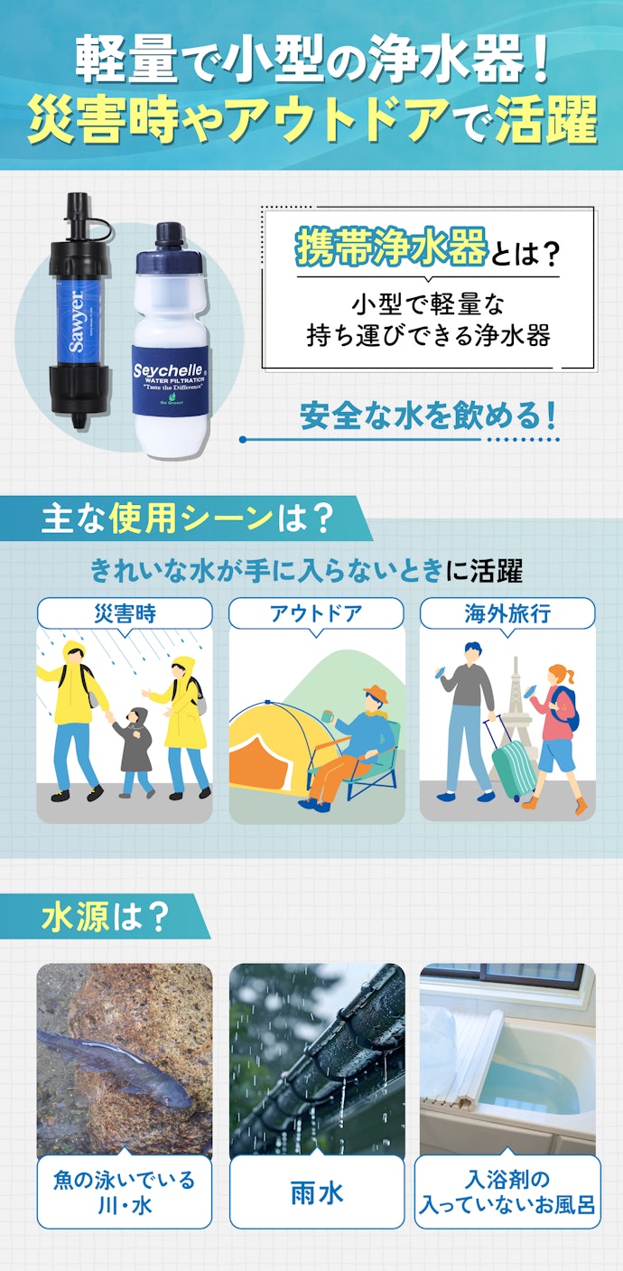 携帯浄水器とは?防災や登山・キャンプなどのアウトドアに必要?