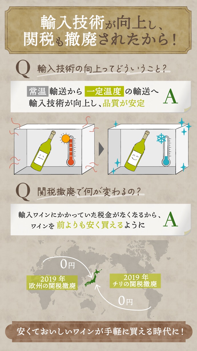 最近のワインは安くてもおいしい!その理由とは?