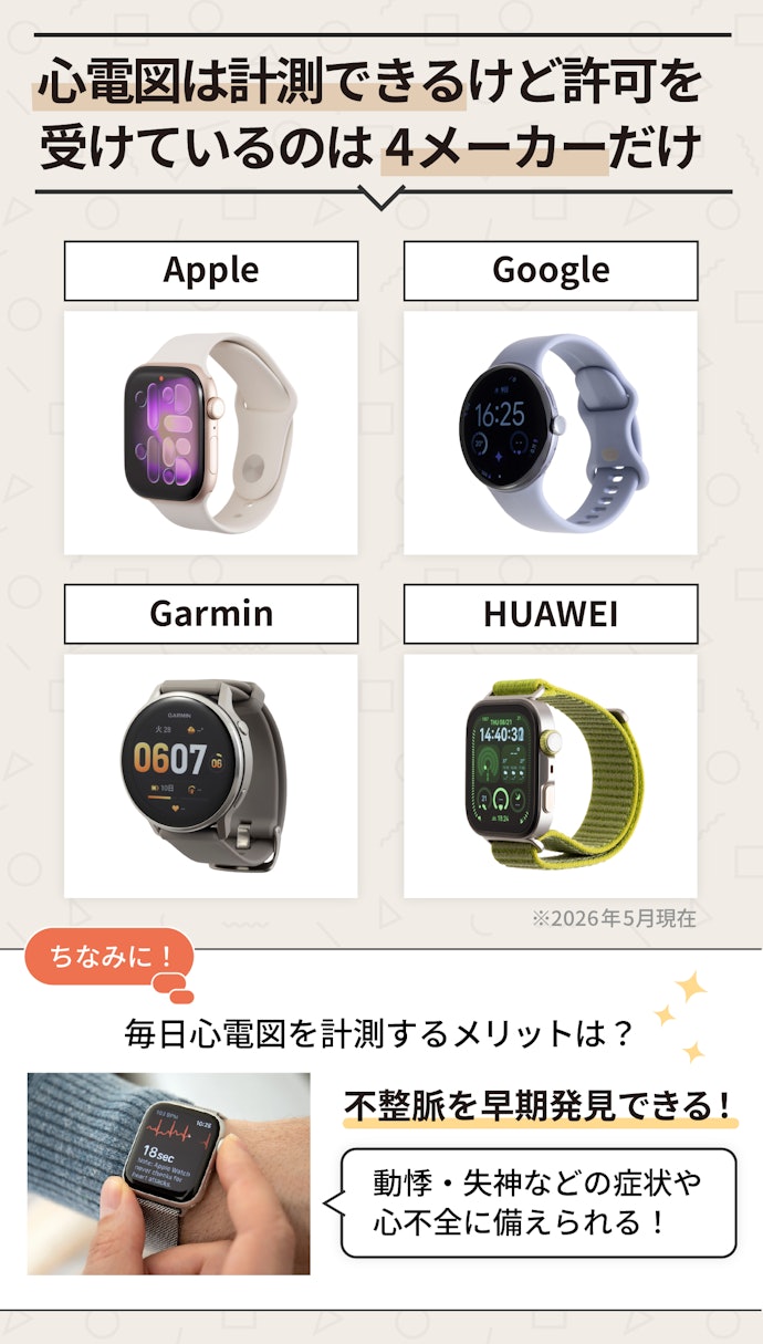 スマートウォッチで心電図が測れるの?