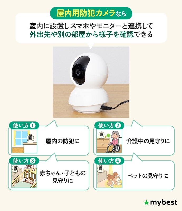 ペットや介護の見守りにも活躍!防犯だけではない屋内用防犯カメラの使い方とは?
