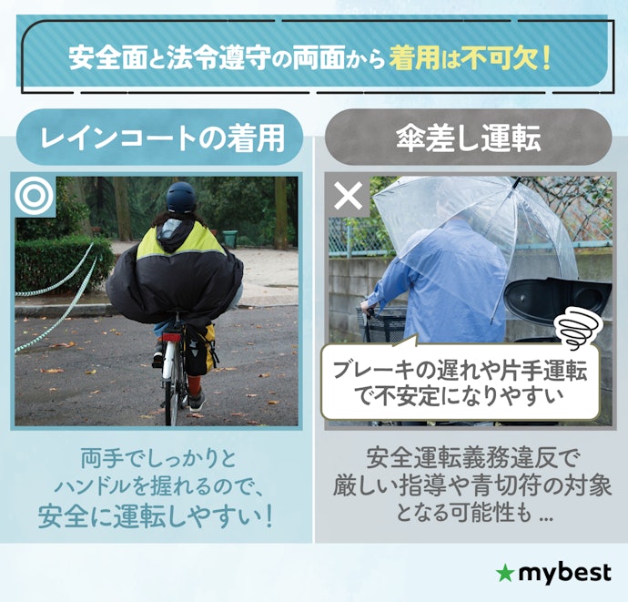 雨の日の自転車にはレインコート・ポンチョが不可欠!傘差し運転には反則金が発生する