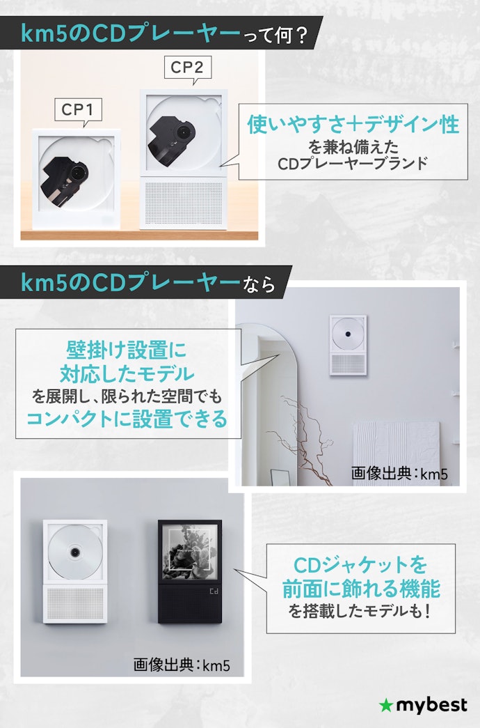 km5ってどんなブランド?CDプレーヤーの特徴は?
