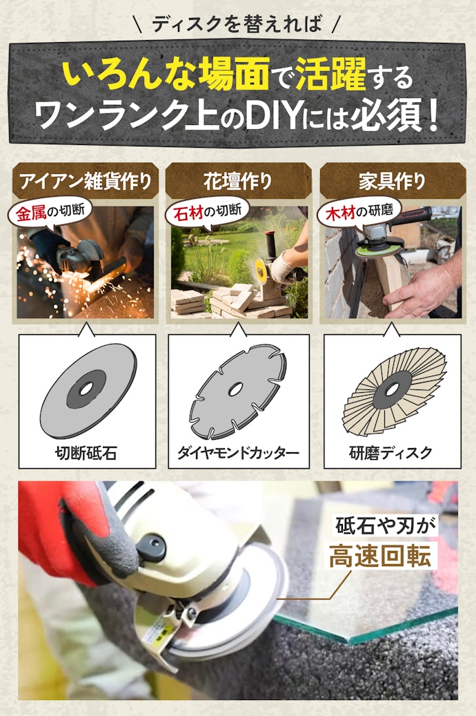ディスクグラインダーが必要な場面って?