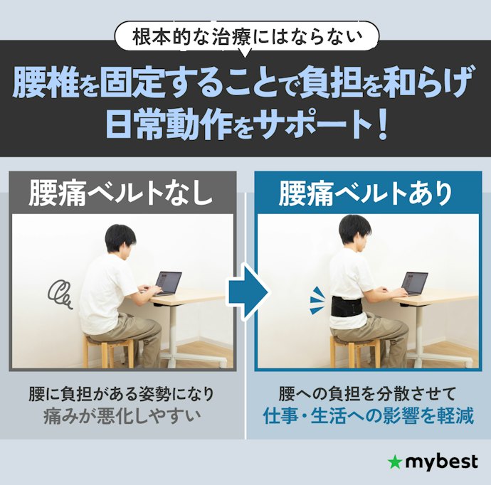 腰痛ベルトで腰痛は軽減できる?期待できる効果と注意点