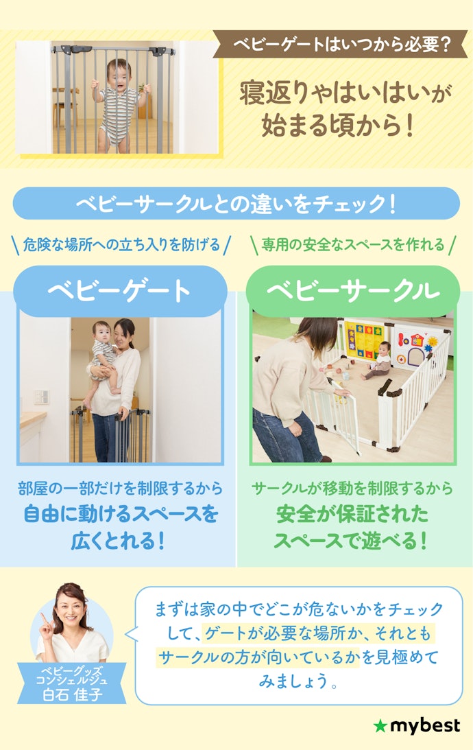 ベビーゲートが必要なのはいつからいつまで?賃貸でも使えるの?