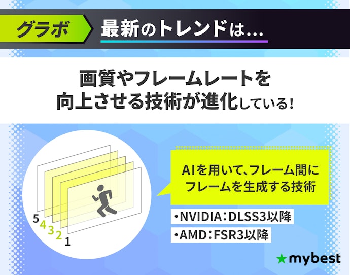 最新のグラボのトレンドは?