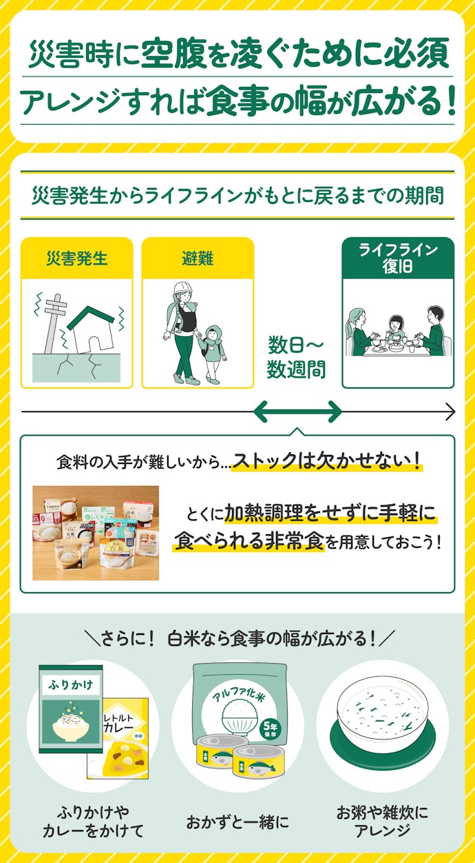非常食は本当に必要?白米を備蓄するメリットは?