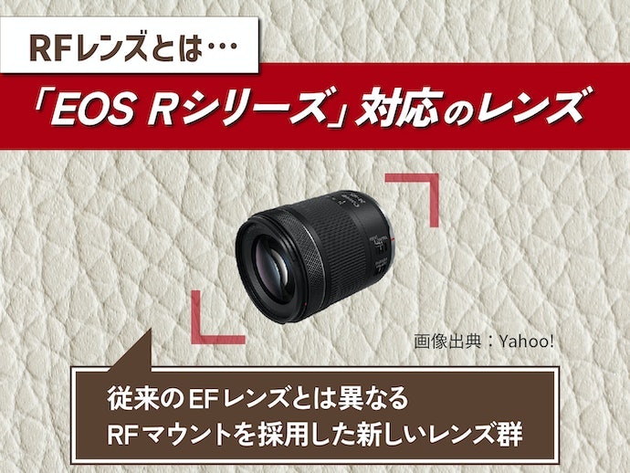 RFマウントレンズの魅力とは?サードパーティ製はある?