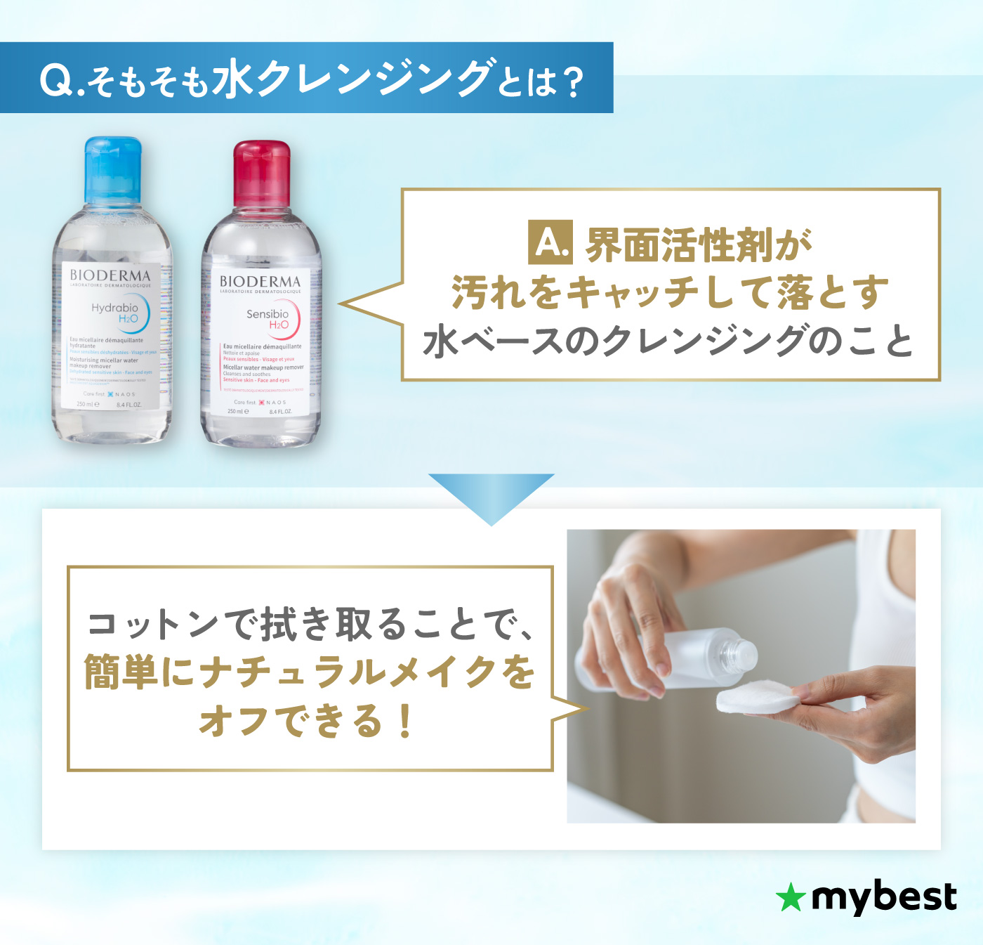 徹底比較】クレンジングウォーター・水クレンジングのおすすめ人気