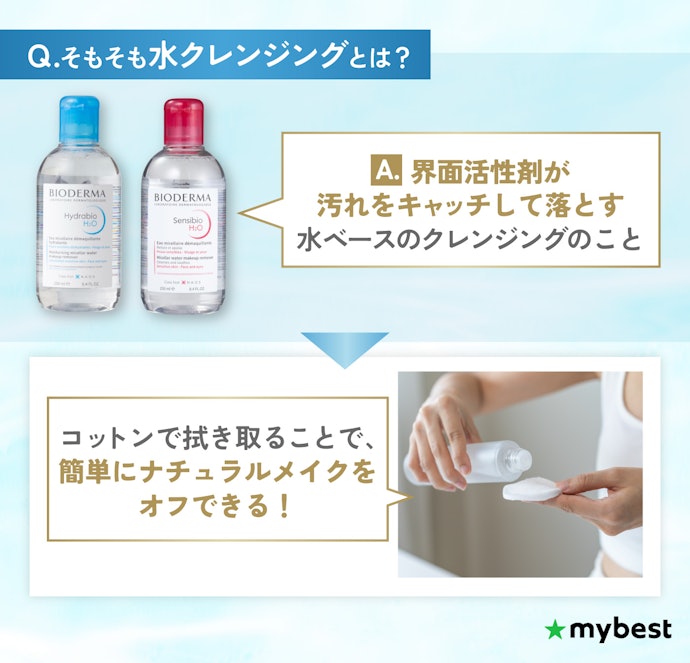 クレンジングウォーター・水クレンジングとは?どんな人におすすめ?