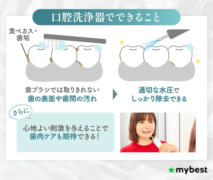 口腔洗浄器の効果って?意味のある使い方とは?