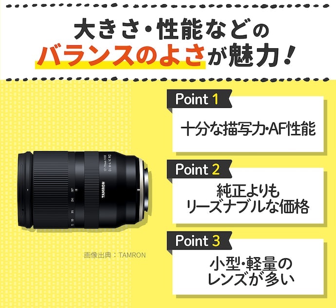 ラインナップ豊富!タムロンのズームレンズの魅力は?