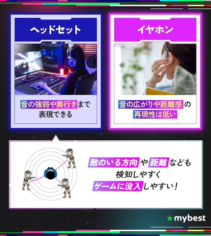ヘッドセットとイヤホンは何が違う?