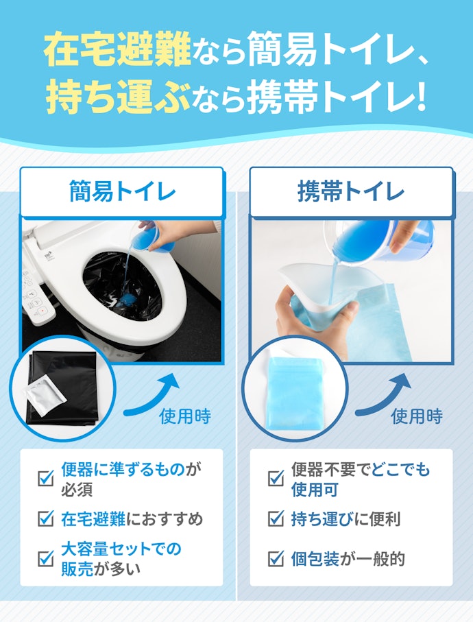 簡易トイレと携帯トイレって何が違うの?