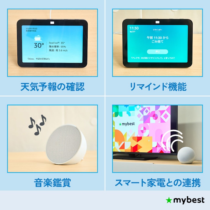スマートスピーカーって何?一般的なスピーカーとは何が違うの?