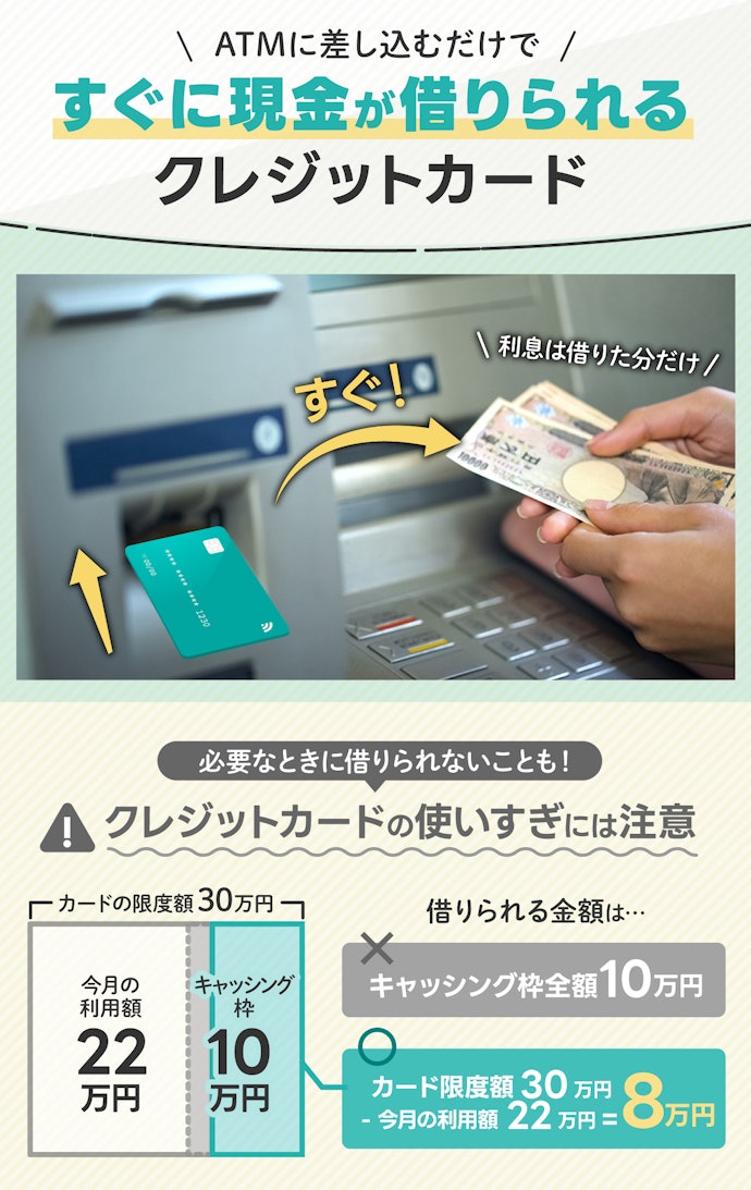 キャッシング機能付きクレジットカードとは?