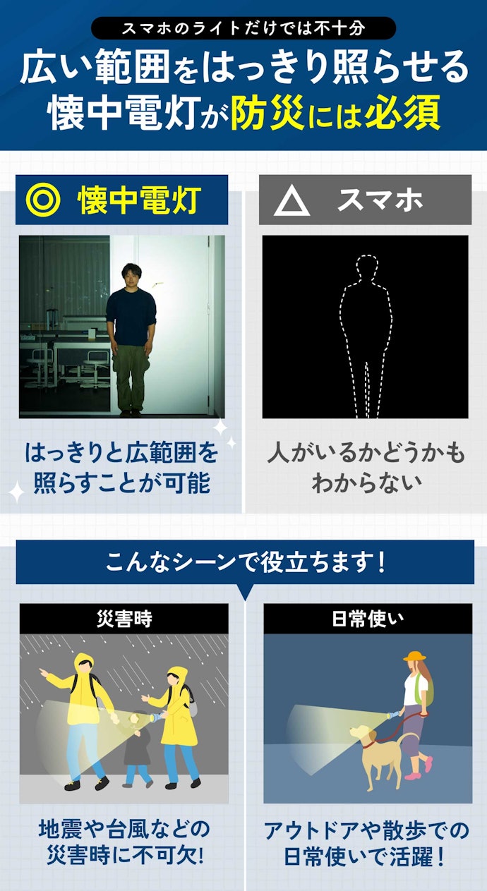 スマホのライトではダメ?懐中電灯の重要性をあらためて解説