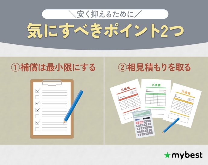 【保険料を安くするコツ】必要な補償設定に絞ってから、相見積もりを取る!